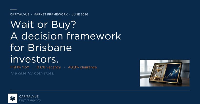 Wait or Buy? A Decision Framework for Brisbane Investors